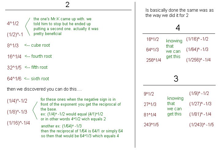 another way to write another way to write